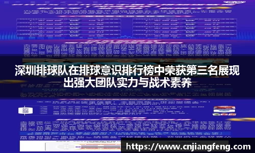 深圳排球队在排球意识排行榜中荣获第三名展现出强大团队实力与战术素养