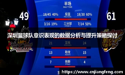 深圳篮球队意识表现的数据分析与提升策略探讨