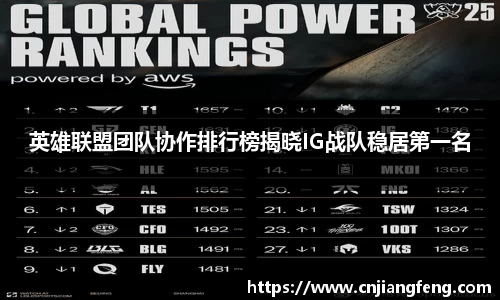英雄联盟团队协作排行榜揭晓IG战队稳居第一名
